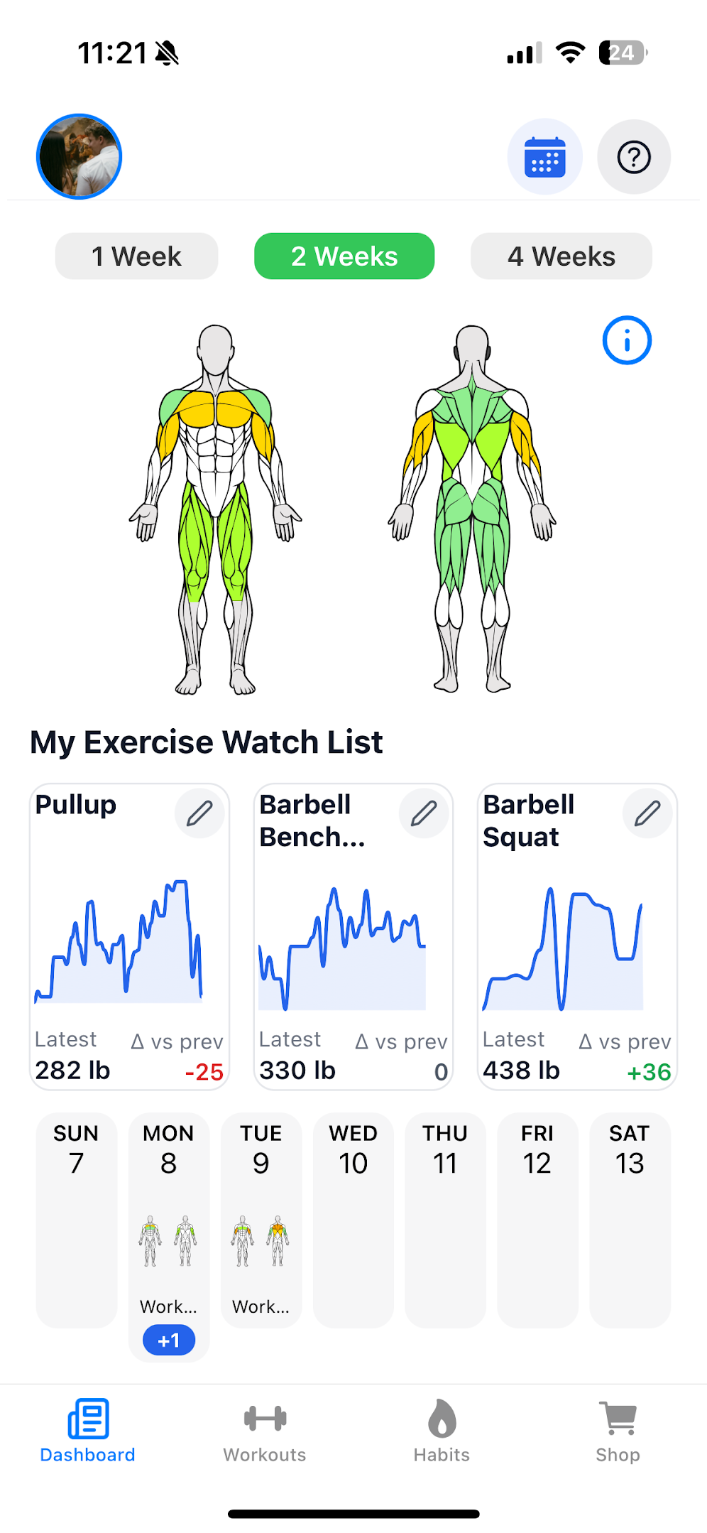 Totality workout dashboard screenshot