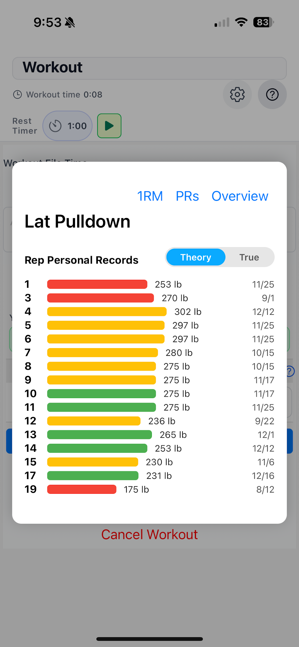 Totality PR graph screenshot